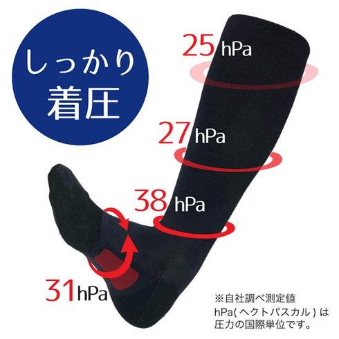 フットマックス 着圧ハイソックス (FML031)